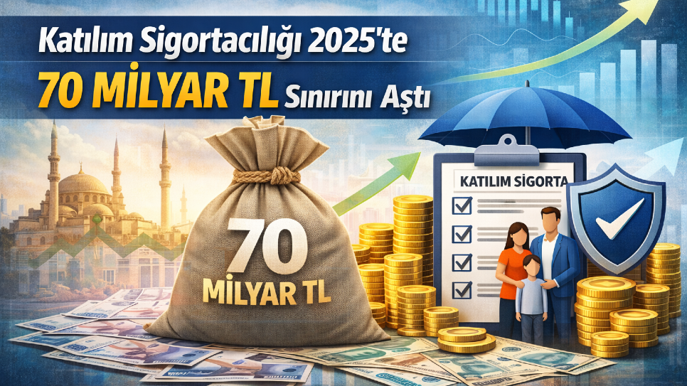 Katılım Sigortacılığı 2025’te 70 Milyar TL Sınırını Aştı