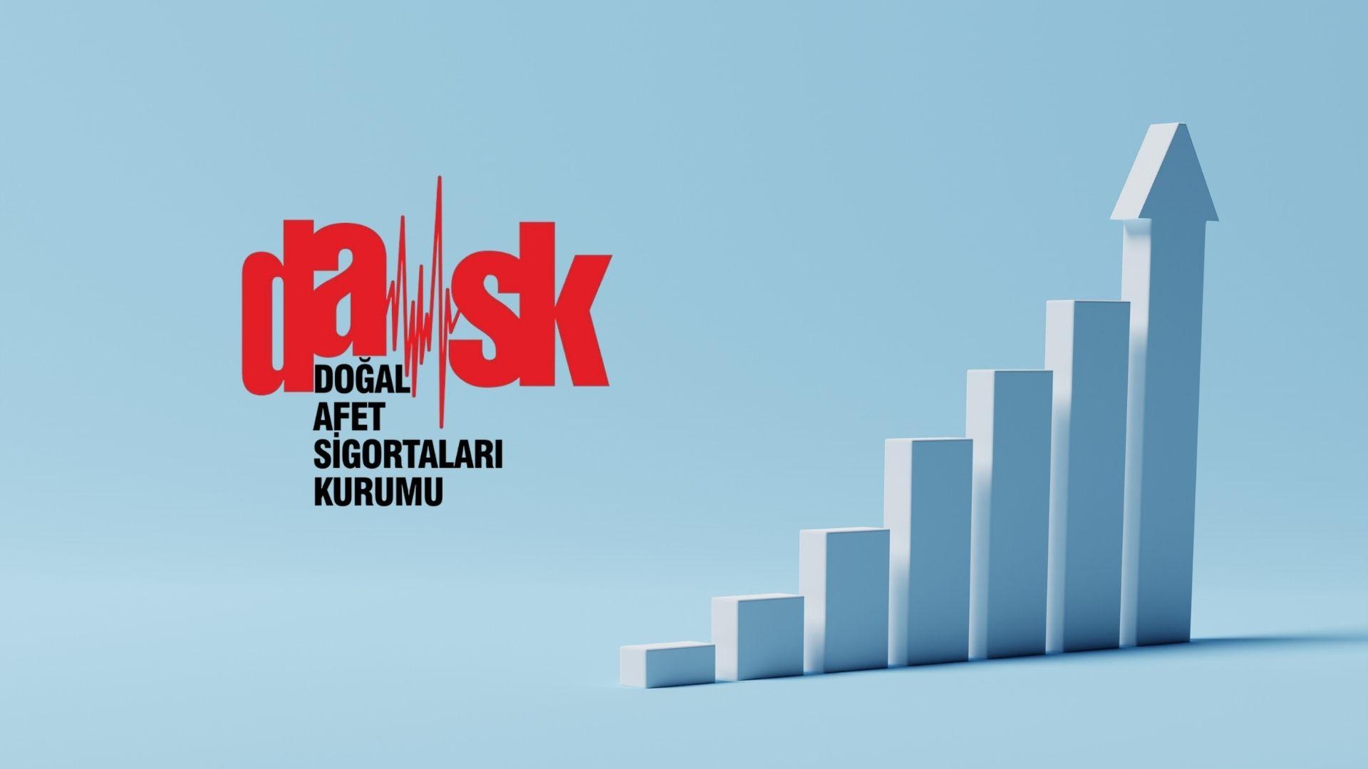 DASK, Zorunlu Deprem Sigortası teminatlarını aylık enflasyona göre güncelledi