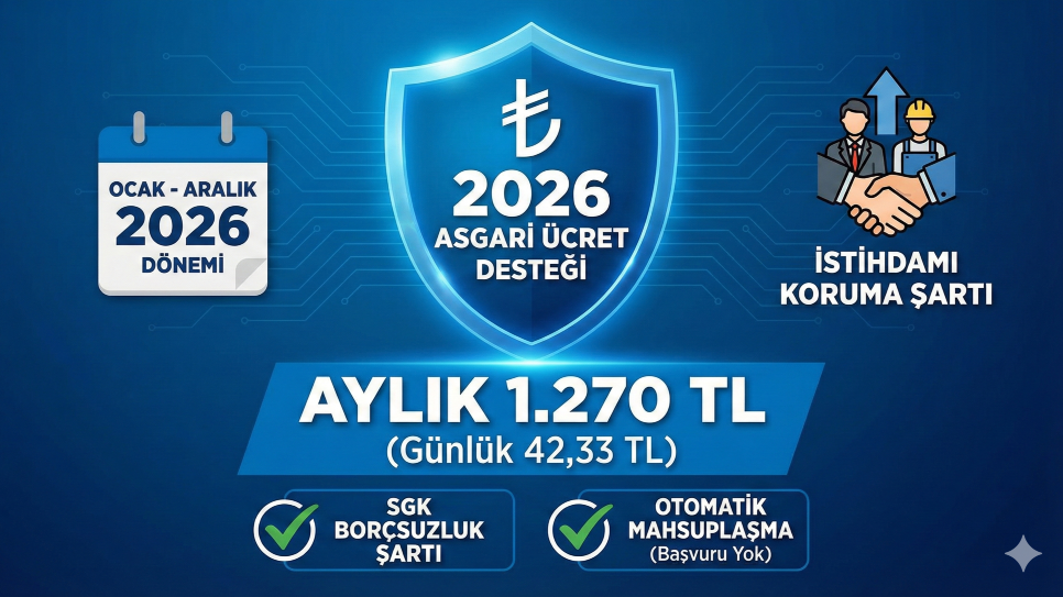 2026 Yılı Asgari Ücret Desteği Detayları Netleşti!