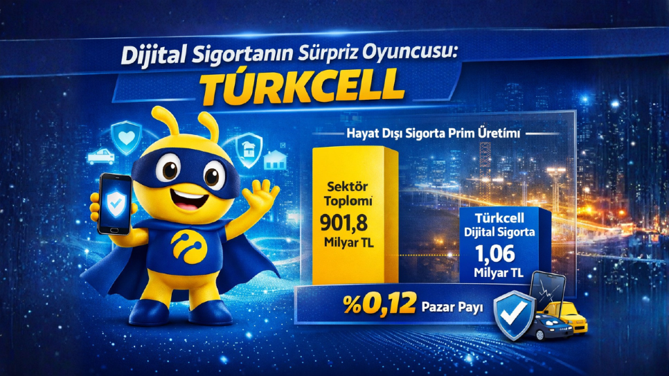Dijital Sigortanın Sürpriz Oyuncusu: Türkcell Sadece ‘’Çekim gücü’’ değil Dijital Gücü